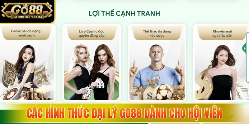 Các hình thức đại lý GO88 dành cho hội viên