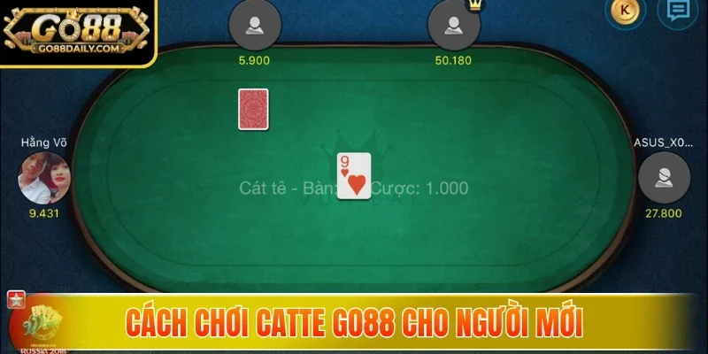 Catte Go88 - Cách Chơi Và Luật Đánh Bài Dễ Hiểu 2 Sunwin Cách chơi Catte Go88 cho người mới