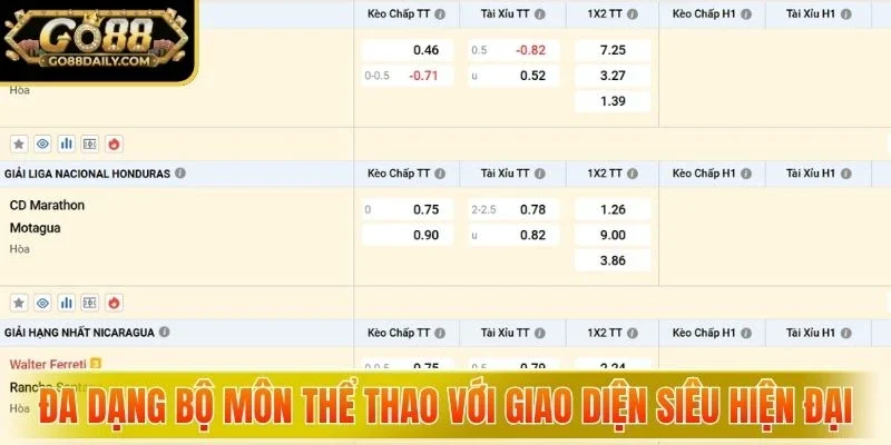Đa dạng bộ môn thể thao với giao diện siêu hiện đại